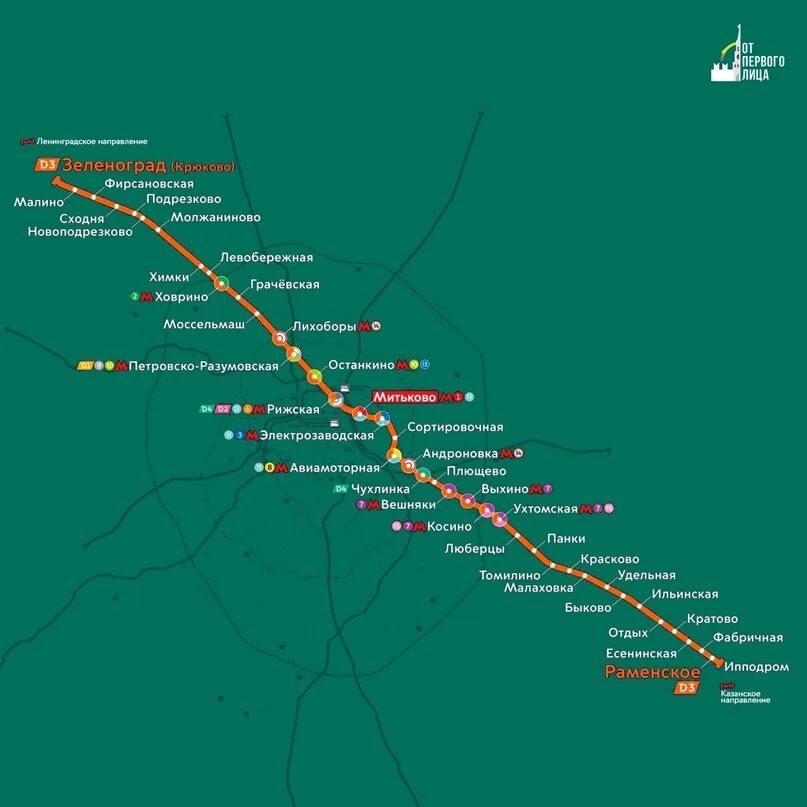 Карта остановок зеленоград. МЦД Зеленоград маршрут. Карта МЦД. Зеленоград Москва МЦД.