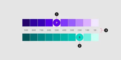 Light scale color
