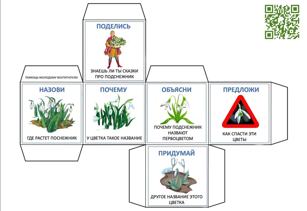 Кубик Блума для дошкольников. Кубик Блума для детей детского сада. Кубик Блума для дошкольников с картинками. Карточки для кубика Блума. Игра кубик блума
