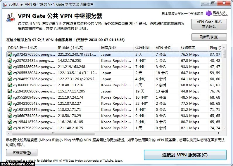 VPN Gate. VPN Gate список. OPENVPN Gate. VPN Gate.com. Softether client plugin