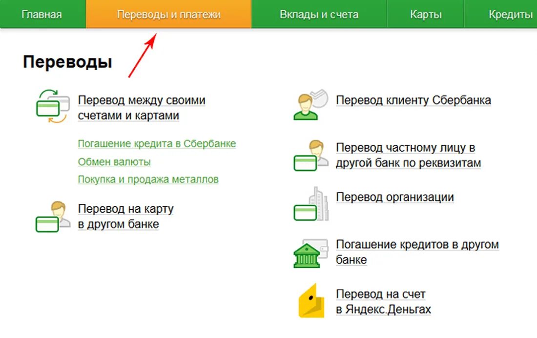 Операции между своими счетами. Перевести деньги с карты на карту. Карта перевода. Как пополнить Озон счет через Сбербанк.