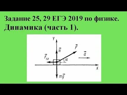 Решение 1 задания егэ физика