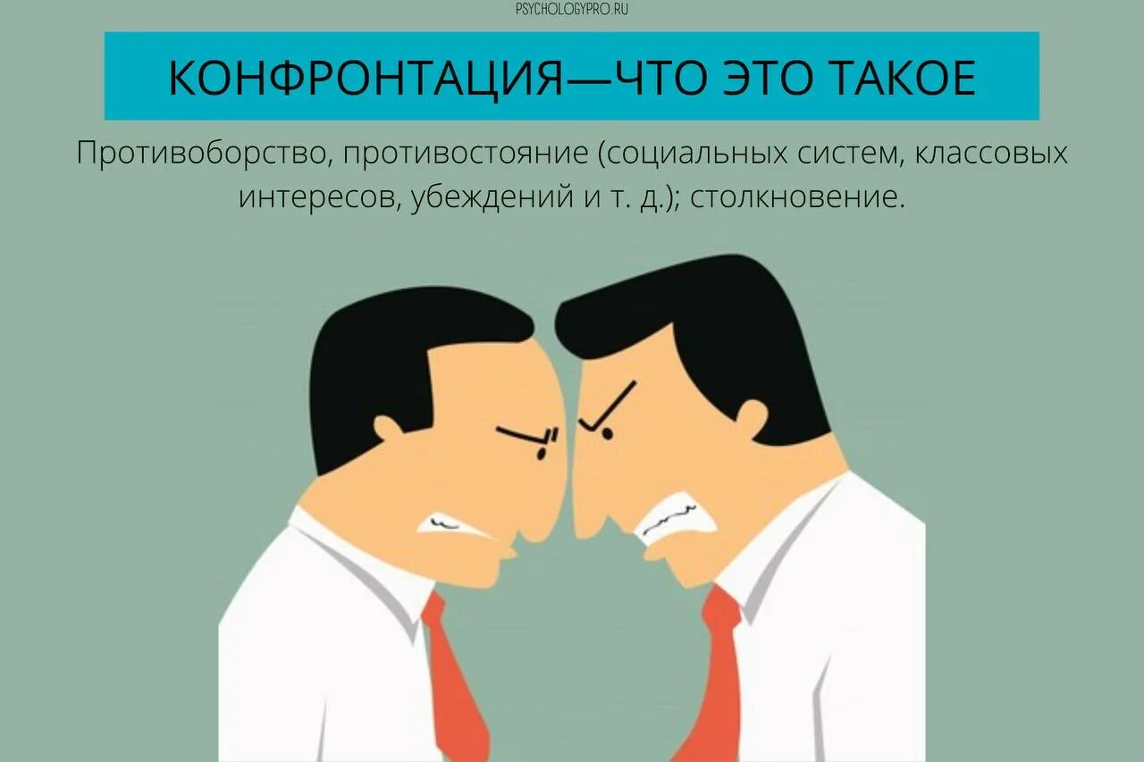 Конфронтация в общении. Конфронтация в общении