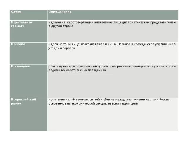 Документ удостоверяющий назначение лица дипломатическим представителем