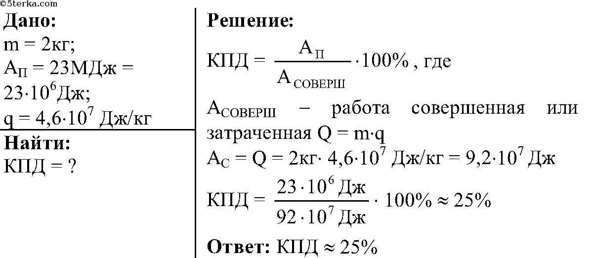 Двигатель внутреннего сгорания совершает полезную работу