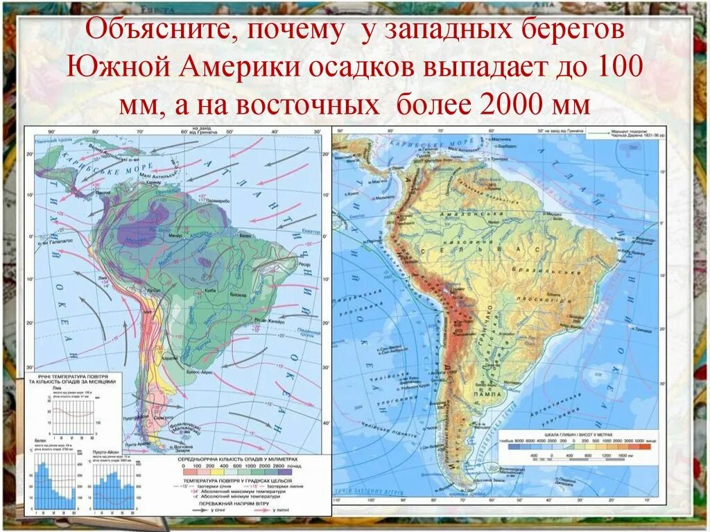 Карта осадков Южной Америки 7 класс. Западное побережье Южной Америки. Осадки Южной Америки на карте. Восточное побережье Южной Америки.