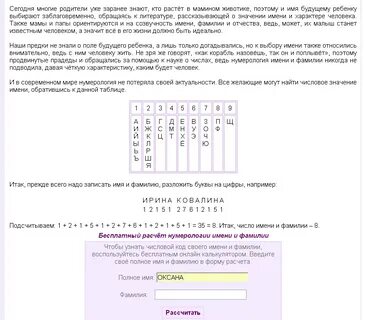 Числовой код по дате рождения