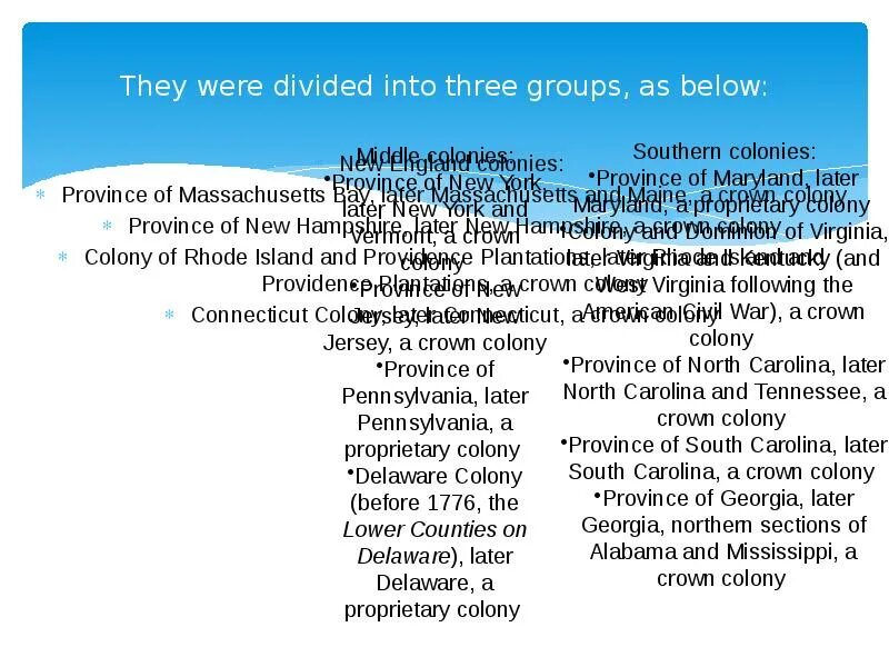 Divided three groups. They were not divided. as i know american schools are divided into 3 groups:.