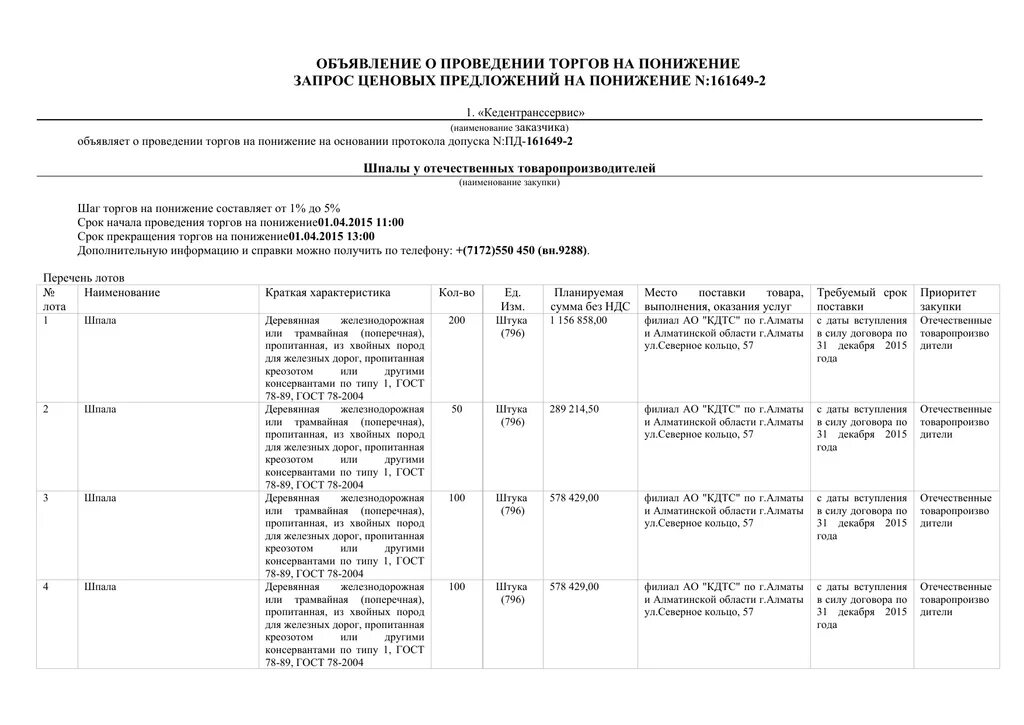 Сообщение о проведении торгов. Объявление о проведении торгов.