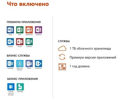 Продукты microsoft office 365