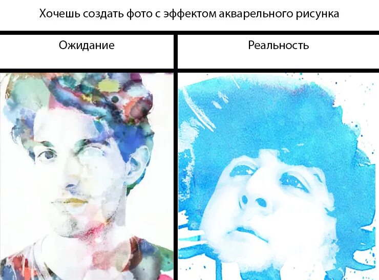 Создать реальность которую хочешь. Рисование ожидание и реальность.