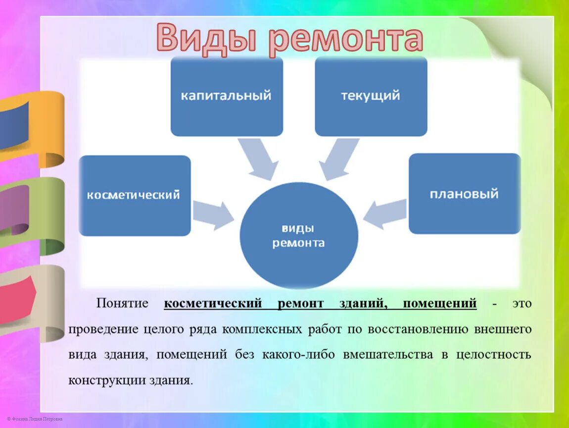 Виды ремонтов текущий. Виды ремонта капитальный текущий. Понятие ремонт. Тип ремонта косметический. Понятие текущего ремонта