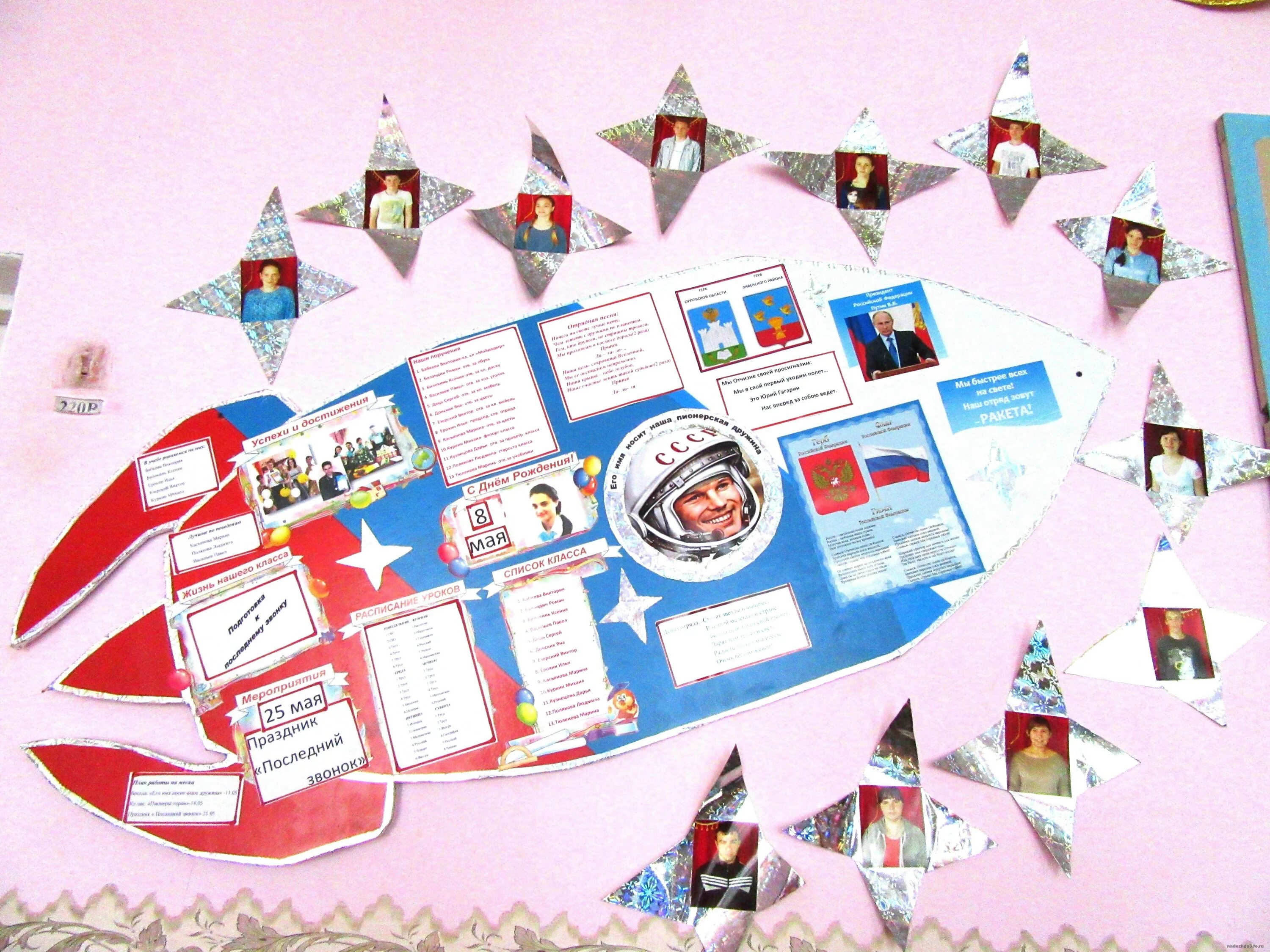 классный уголок в начальной школе. оригинальное оформление уголка. украсить школьный уголок. классный уголок своими руками. оригинальный уголок класса.