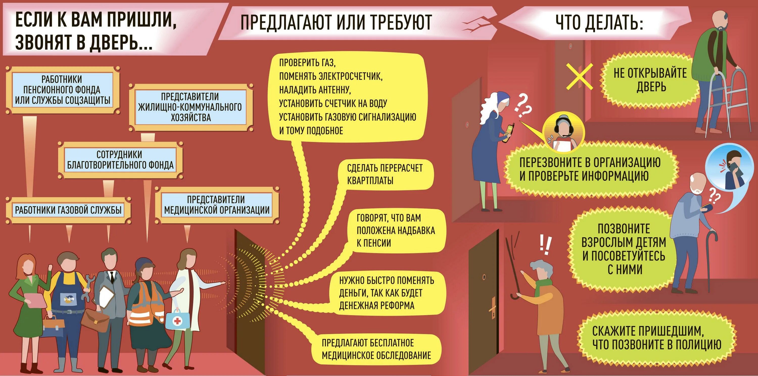 Что делать если пришли мошенники