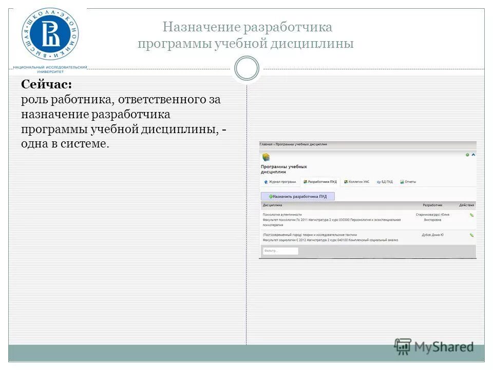 Дополнительные образовательные программы. Регистрация образовательных программ. Основные образовательные программы разрабатываются. Дополнительные образовательные программы. Фгос и образовательные программы.