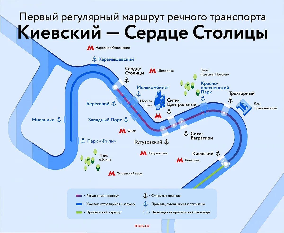 Расписание речных трамвайчиков москва от речного вокзала. Московский Речной трамвай схема. Маршрут речного трамвайчика по Москве реке 2023 на карте. Маршруты речных трамваев в Москве 2023. Речной трамвай маршрут по Москве.