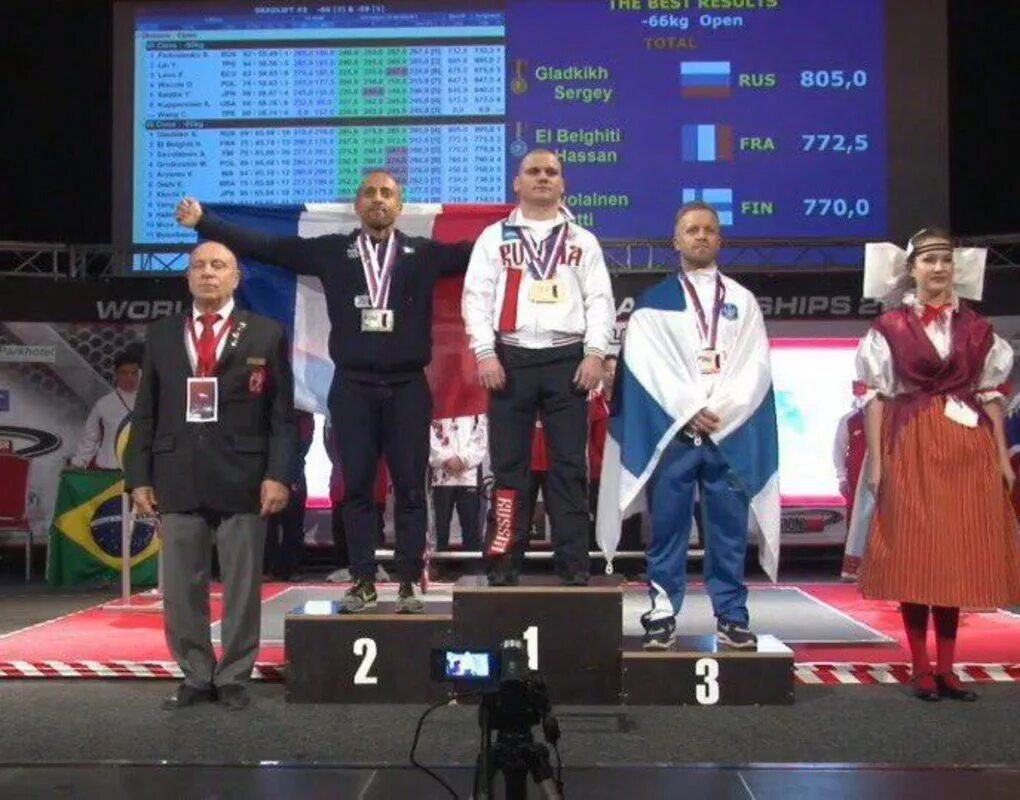 Открывая kg. Открывая kg. Открывая kg. Кокулов эрулан калчороевич. Открывая kg.