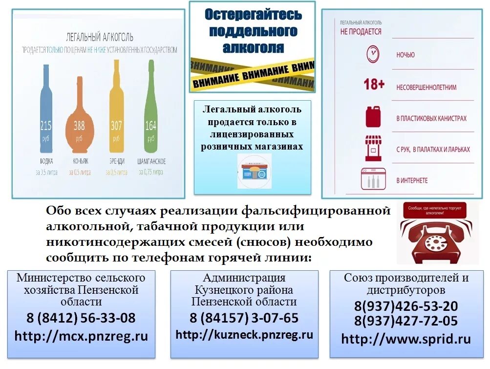 Где разрешена розничная торговля табачной. Реализация контрафакта алкоголя. контрафактная алкогольная и табачная продукция. маркировка алкогольной и табачной продукции. табачная продукция и алкоголь.
