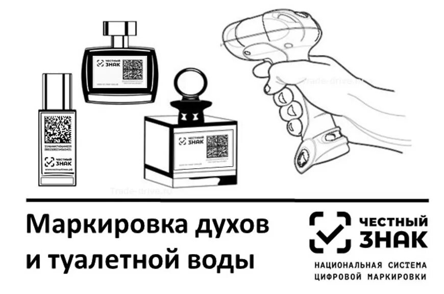 Обязательная маркировка парфюмерной продукции. Маркировка парфюмерно-косметической продукции. Маркировка парфюмерных товаров пример. Маркировка на духах.