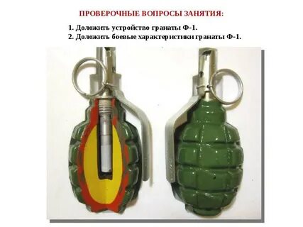 Ф 1 основные характеристики