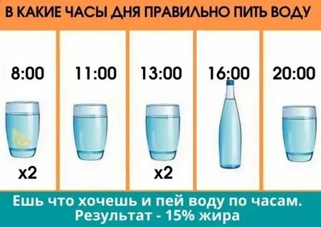 5 стаканов это сколько литров