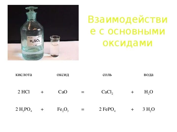 Тип вещества cacl2. Cacl2 формула. Cacl2 структурная формула. Лимонная кислота+cacl2. Cacl2 как.