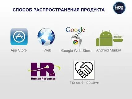 Приложение смарт продукты