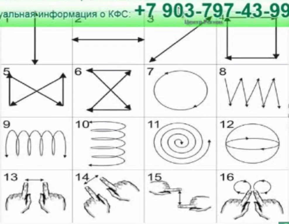 Тренировка для улучшения зрения. Гимнастика для глаз для улучшения зрения по норбекову. упражнения для глаз для восстановления зрения при близорукости. гимнастика жданова для глаз при близорукости и астигматизме. жданов восстановление зрения комплекс упражнений.