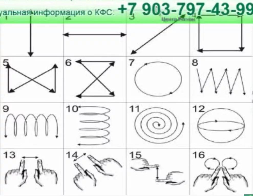 Схема зарядки для глаз для восстановления зрения. Гимнастика для глаз для восстановления зрения близорукость у детей. Упражнения для глаз для восстановления зрения при близорукости. Гимнастика для глаз при миопии у детей. Упражнения восстанавливающие зрение