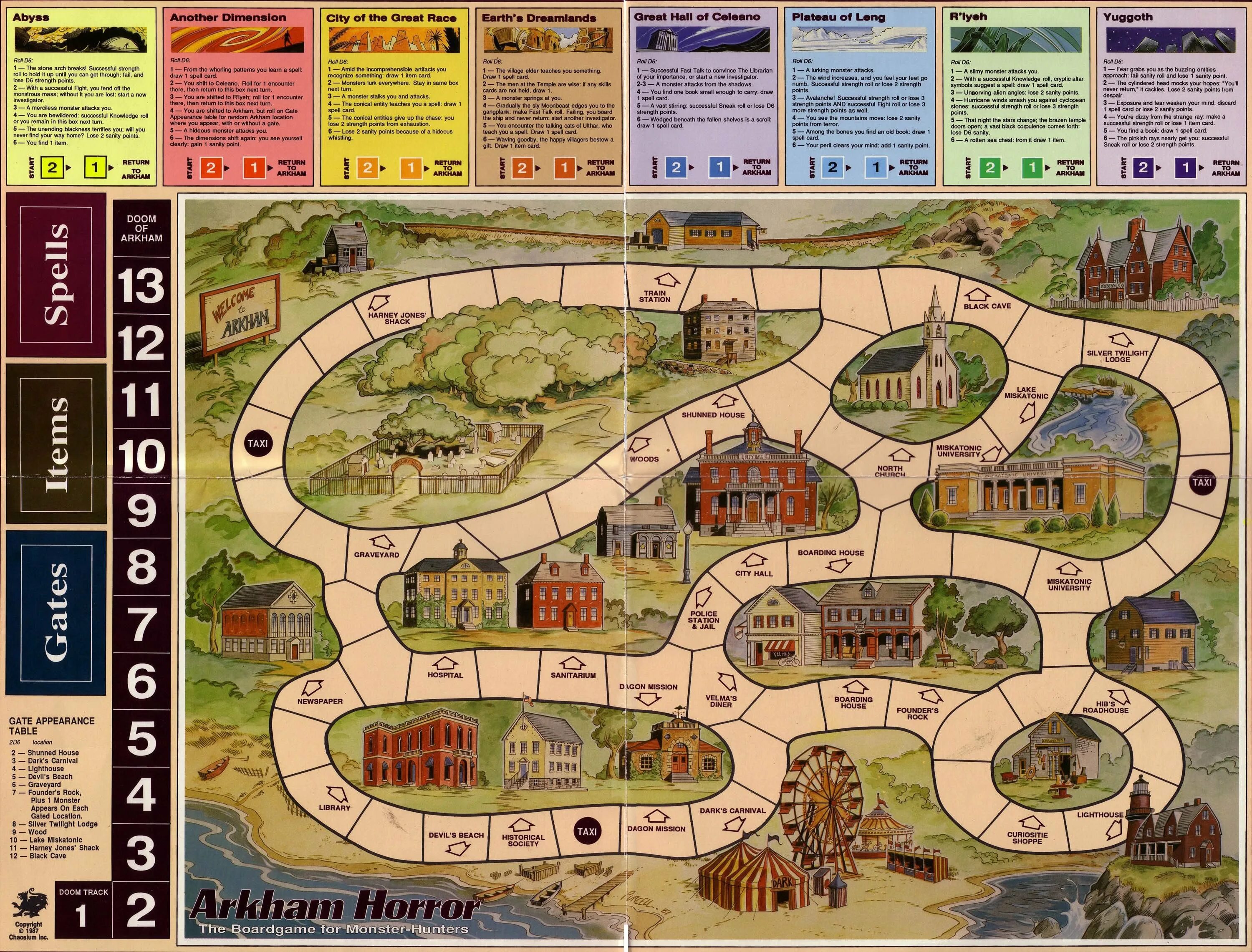 Arkham Horror 1987. Настольная игра ужас Аркхэма игровое поле. Аркхем настольная игра карта города. Игра ужас Аркхема карта города.