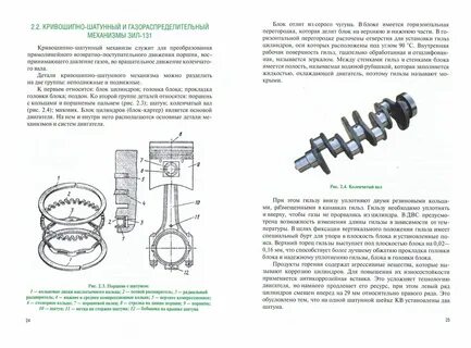 Что входит в кшм