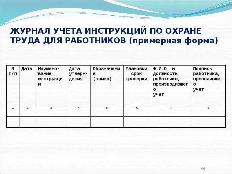 Образец журнала учета сотрудников. Журнал учета инструктажа по охране труда для работников. Журнал по учету инструкций по охране труда. Журнал учета инструкций по охране труда. Журнал инструкция по охране труда образец.