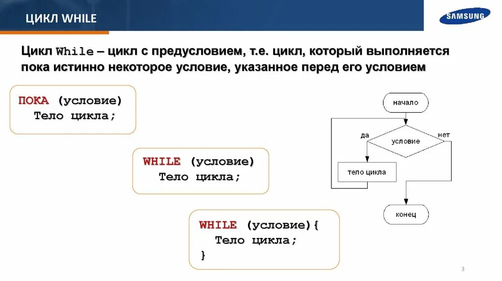 Ключевые слова циклов языка с