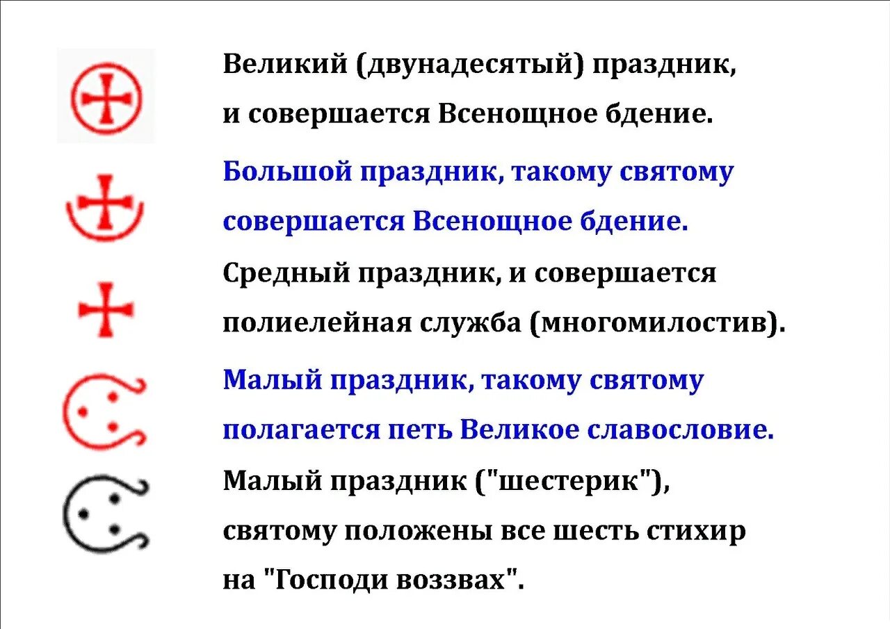 Типикон службы на каждый день. Знаки Типикона. Знаки обозначающие богослужение в Типиконе. Знаки церковных служб. Знаки праздников месяцеслова.