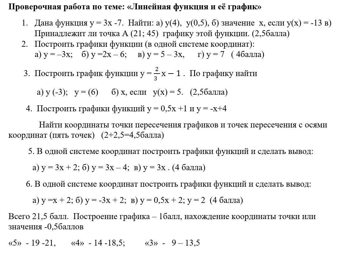 Самостоятельная по теме функция 7 класс. Контрольная по теме график линейной функции 7 класс. Самостоятельная по теме график линейной функции 7 класс. Линейная функция 7 класс Алгебра задания. Задания по графику линейной функции 7 класс.