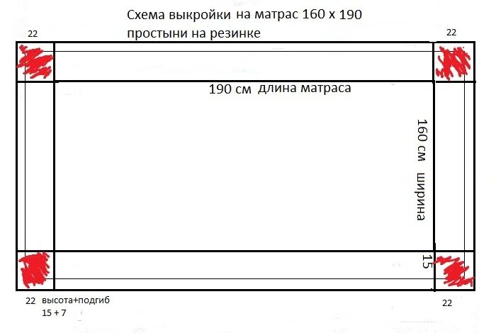 Простые на резинке сшить. Как сшить простынь на резинке 160х200. Выкройка простыни на резинке 160х200х10. Выкройка простынь на резинке на матрас 160х200. Выкройка простыни на резинке 160х240.