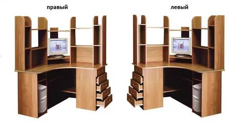 Сайт ску