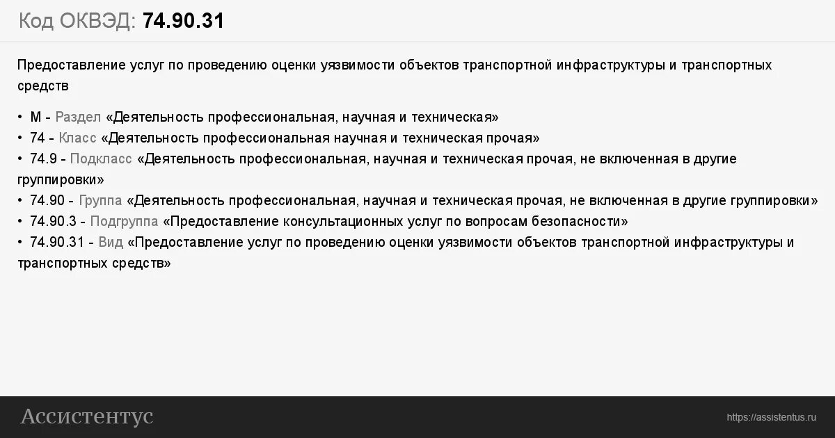 ОКВЭД. Коды ОКВЭД. Кодам ОКВЭД что это. Коды ОКВЭД на оказание услуг. Оквэд 52.24