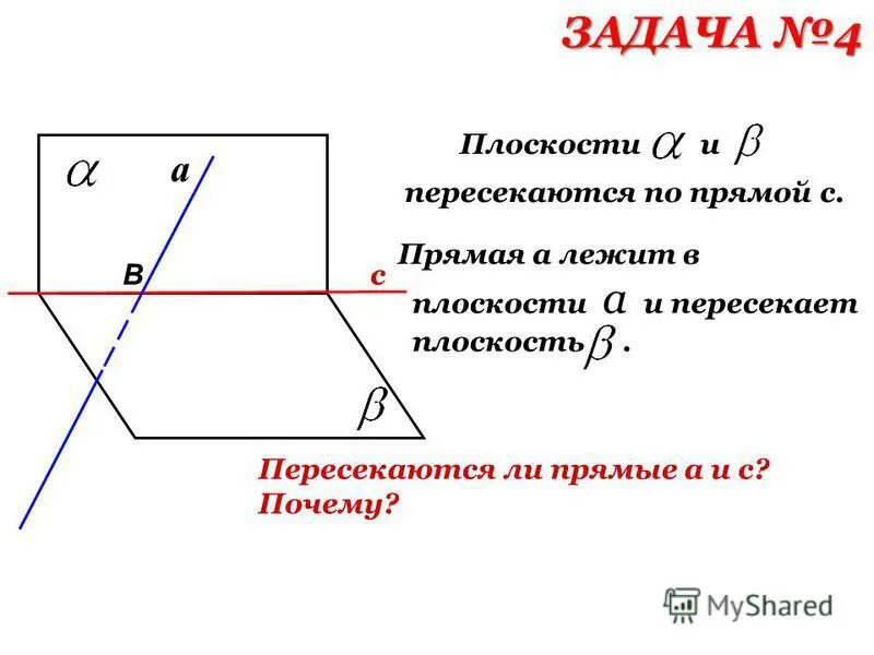 пересекающиеся плоскости. две прямые в пространстве называются параллельными. прямые лежащие в параллельных плоскостях. прямая p лежит в плоскости и пересекает. Ghzvs f b , kt;fn d gthtctrf.