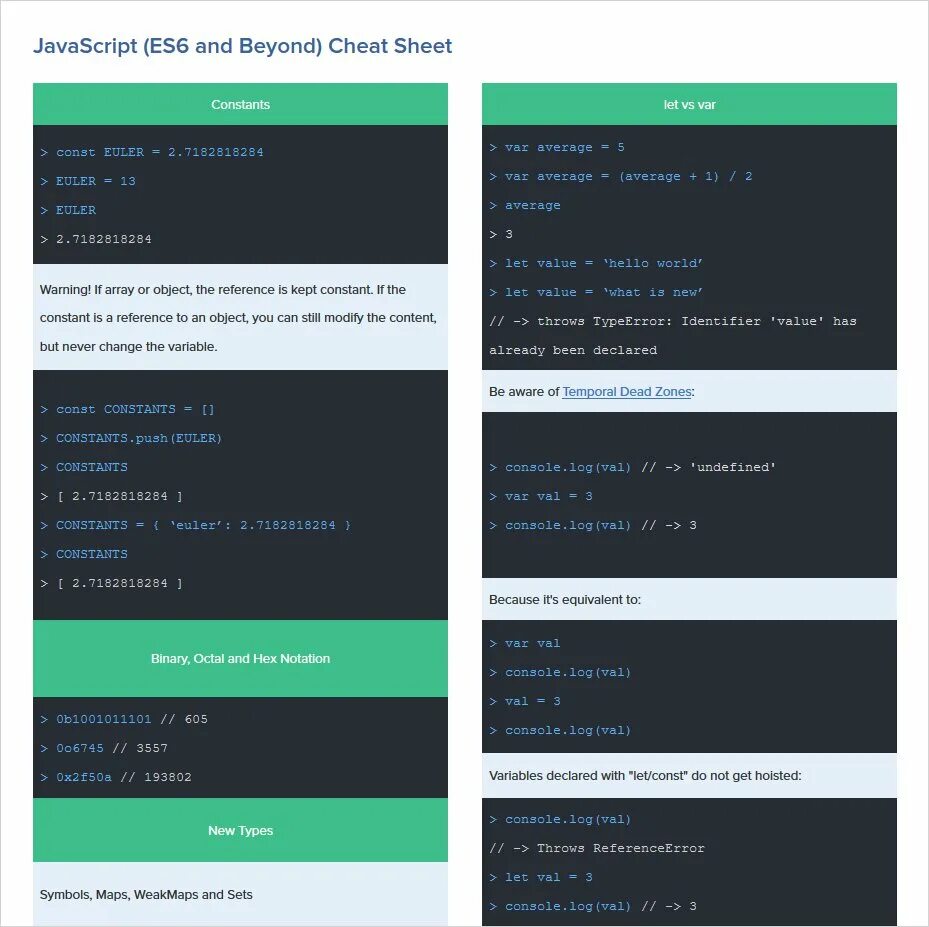 High quality javascript. Массивы js шпаргалка. шпаргалка по js. памятка по javascript. шпаргалка джава скрипт.