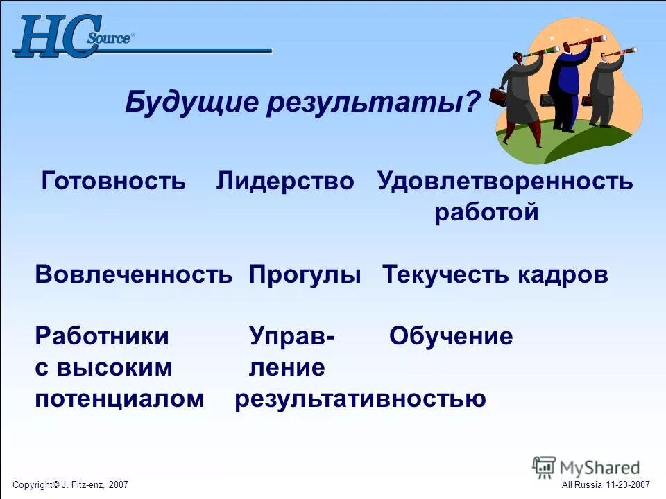 представление будущего результата деятельности