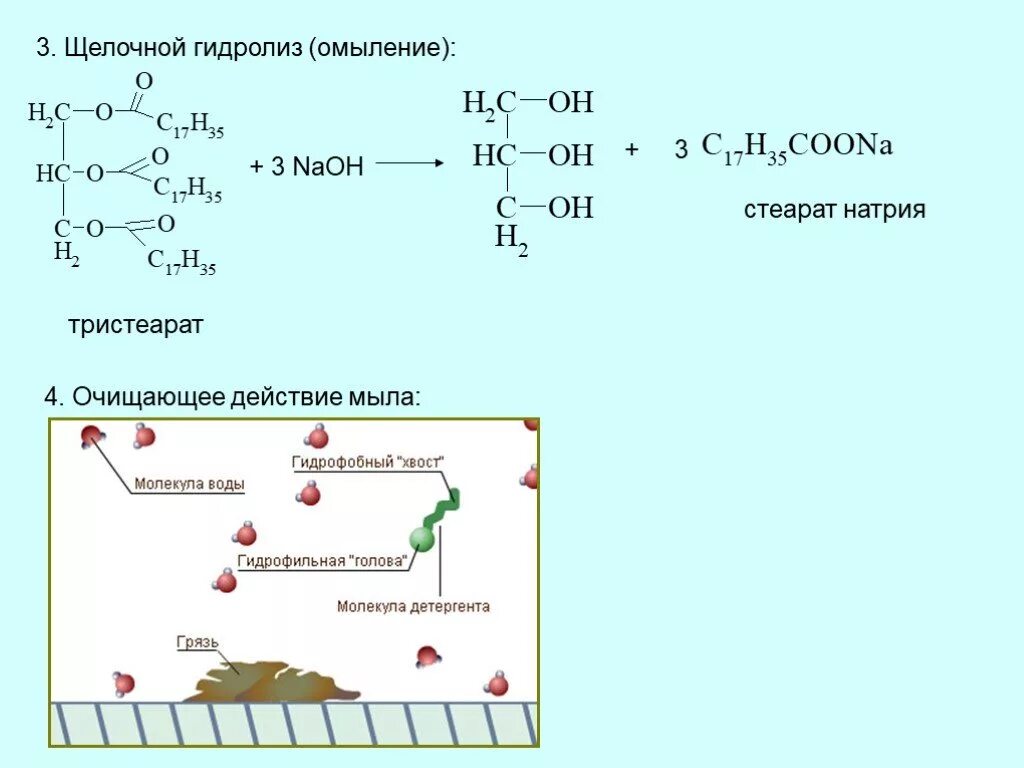 Щелочный гидролиз. Тристеарат глицерина щелочной гидролиз. Нидролиз Шелочный трисетарат глицеина. Оксиран щелочной гидролиз. Глицерина щелочным гидролизом тристеарина.