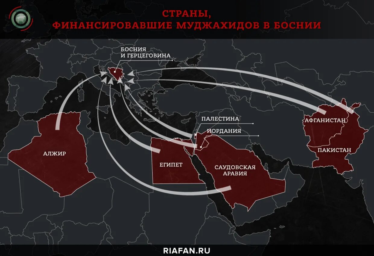 Аль Каида территория. Государства - Спонсоры терроризма. Террористические организации Европы. Карта терроризма.