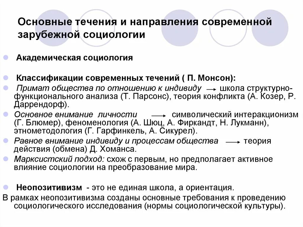 Направление течение школа. Основные направления социологии. Основные направления развития социологии. Основные направления современной социологии. Современные социологические направления.