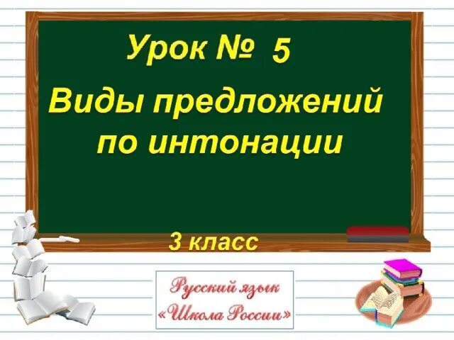Виды предложений 3 класс презентация. Виды предложений 3 класс презентация