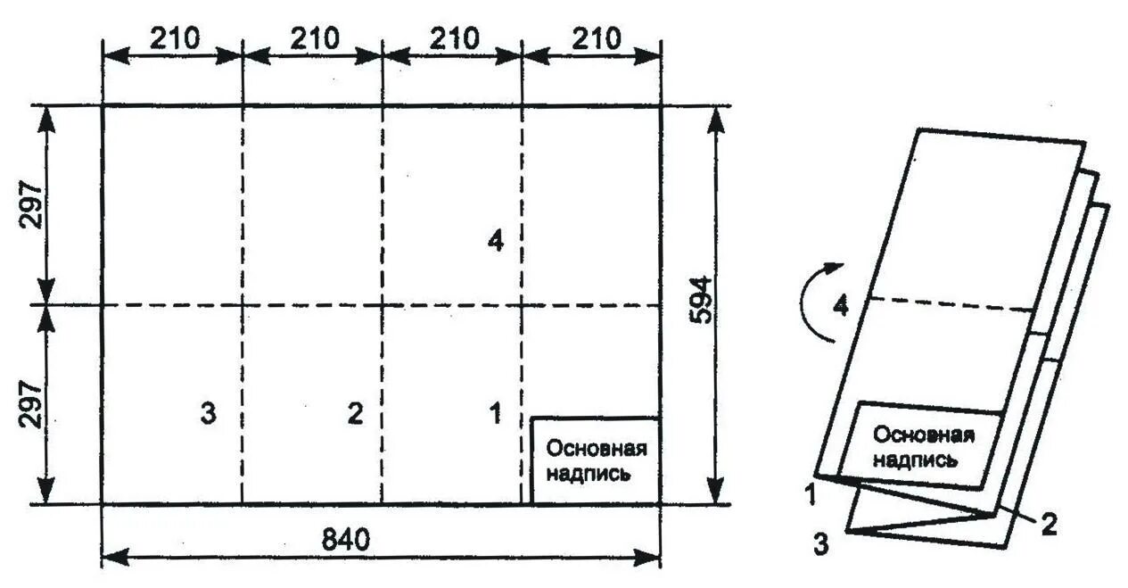 Складывание чертежей по госту для брошюровки Скачать ГОСТ 2.501-2013 Единая система конструкторской документации. Правила уче