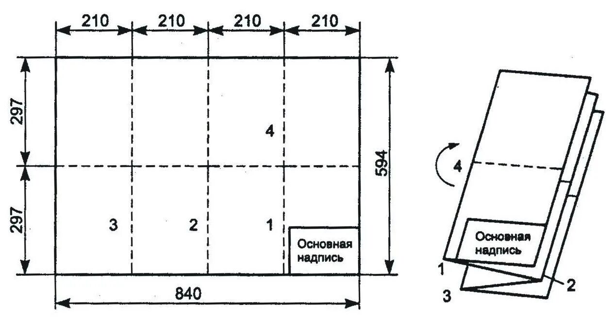 Сколько можно сложить лист а4. Как правильно складывать чертежи по ГОСТУ. Как складывать чертежи по ГОСТУ. Как сложить чертежи по ГОСТУ. Фальцовка чертежей.