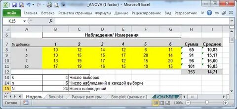 Как сделать статистику в эксель