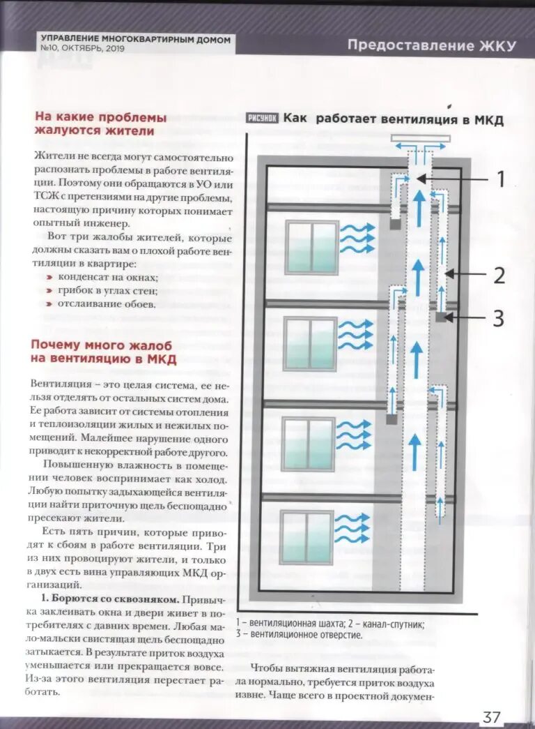 Как проверить вытяжка работает