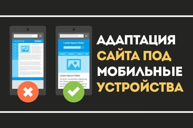 Адаптация под мобильные устройства. Адаптировать сайт под мобильные устройства. Адаптация сайта под устройства. Мобильная адаптация сайта. Мобильная адаптация css mobile version